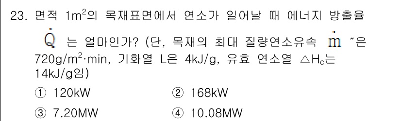 소방시설관리사 2023년 23번 - 연소 시 필요한 에너지를 계산하기 위해서는 목재의 질량과 열량을 고려해야... 에 관한 핵심 기출문제