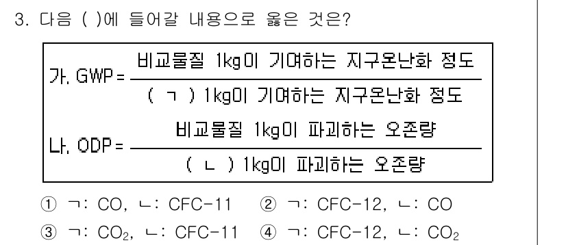 소방시설관리사 2023년 3번 - GWP(온실가스 배출 지구온난화 잠재력)는 특정 물질이 1kg의 이산화탄... 에 관한 핵심 기출문제