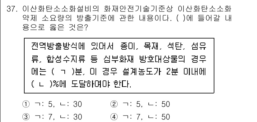 소방시설관리사 2023년 37번 - . 

해설: 전기 방폭장치는 종이, 목재, 석탄, 섬유 등과 같은 물질... 에 관한 핵심 기출문제