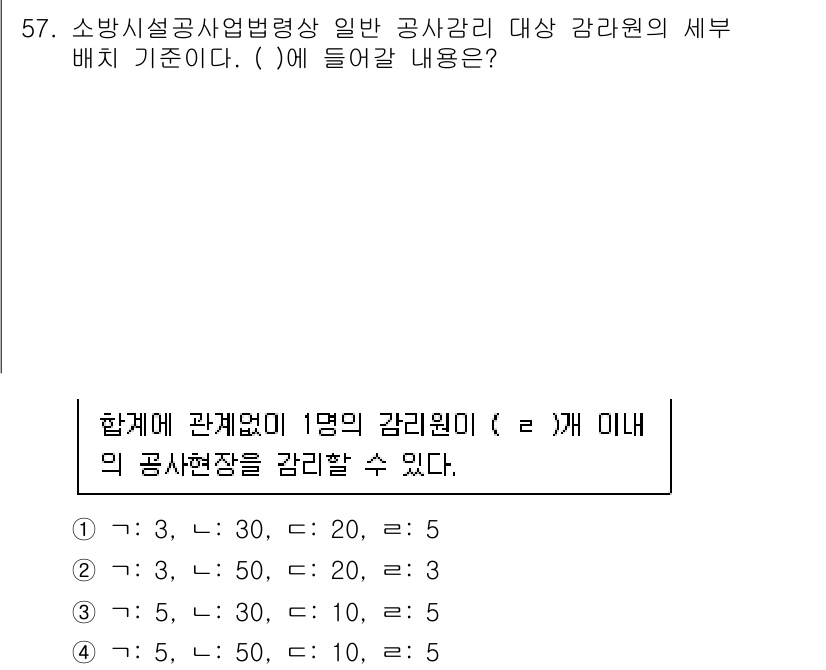 소방시설관리사 2023년 58번 - 소방설비공사법에 따르면, 감리원 수는 공사 규모에 따라 달라진다. 제시된... 에 관한 핵심 기출문제