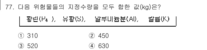 소방시설관리사 2023년 78번 - 위험물의 지정수량은 위험물의 종류와 특성에 따라 달라지므로, 각각의 위험... 에 관한 핵심 기출문제