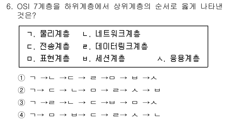 경비지도사_2차(기계경비개론) 2023년 6번 - . 응용계층

해설: OSI 7계층에서는 응용계층이 가장 높은 층에 위치... 에 관한 핵심 기출문제