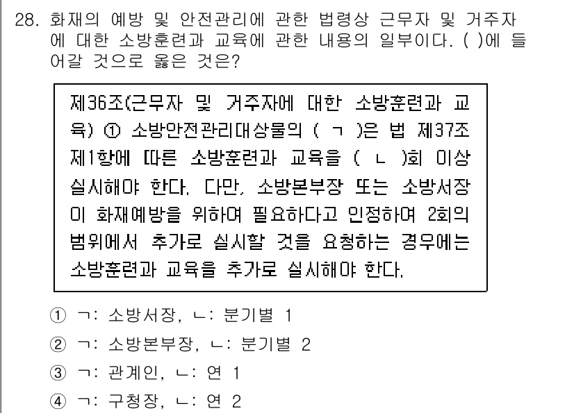 경비지도사_2차(소방학) 2023년 28번 - 소방학에서 안전관리에 대한 법적 근거는 소방기본법 제37조와 관련이 있습... 에 관한 핵심 기출문제