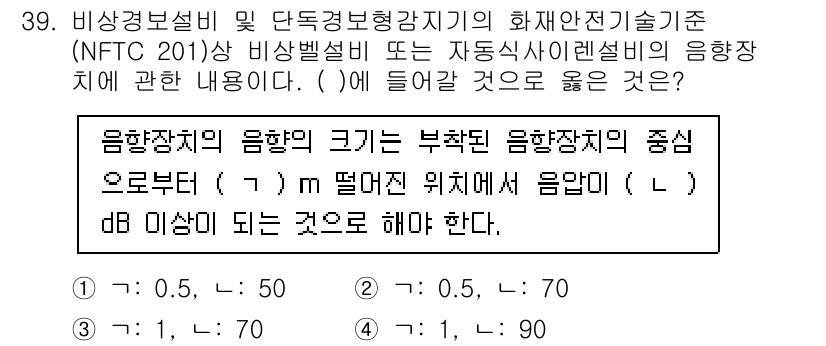 경비지도사_2차(소방학) 2023년 39번 - 문제는 비상경보설비의 음향 크기와 관련된 기준에 대해 묻고 있습니다. 음... 에 관한 핵심 기출문제