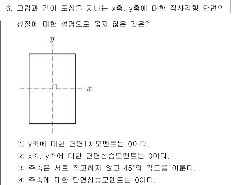 9급_국가직_공무원_건축구조 2023년 6번 - 주어진 도형은 x축과 y축에 평행하여 직사각형 형태를 띠고 있습니다. ③... 에 관한 핵심 기출문제