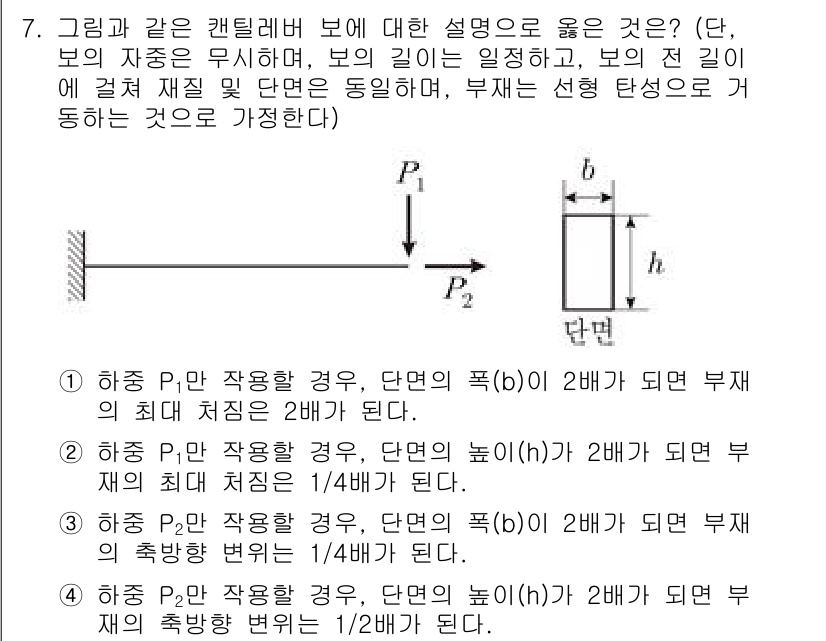 9급_국가직_공무원_건축구조 2023년 7번 - 정답 4번은 단면의 높이가 2배가 되면 구조물의 모멘트가 4배 증가하여 ... 에 관한 핵심 기출문제