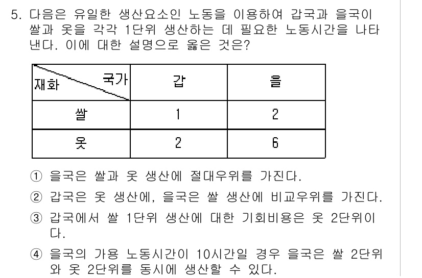 9급_국가직_공무원_경제학개론 2023년 5번 - 문제에서 제시된 바와 같이,을(을)은 비효율적으로 자원을 사용할 수 있는... 에 관한 핵심 기출문제
