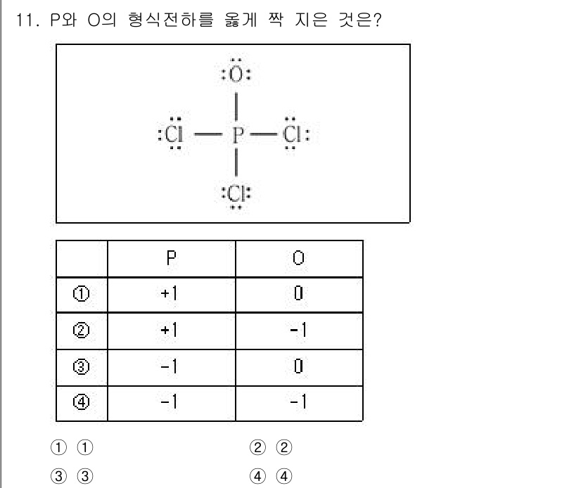 9급_국가직_공무원_공업화학 2023년 11번 - P와 O의 형식전하를 계산할 때, 산소는 일반적으로 -2의 전하를 가지므... 에 관한 핵심 기출문제