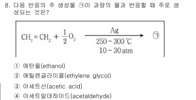 9급_국가직_공무원_공업화학 2023년 8번 - 정답은 2번, 에틸렌글리콜입니다. 주어진 반응은 에틸렌(C2H4)과 산소... 에 관한 핵심 기출문제