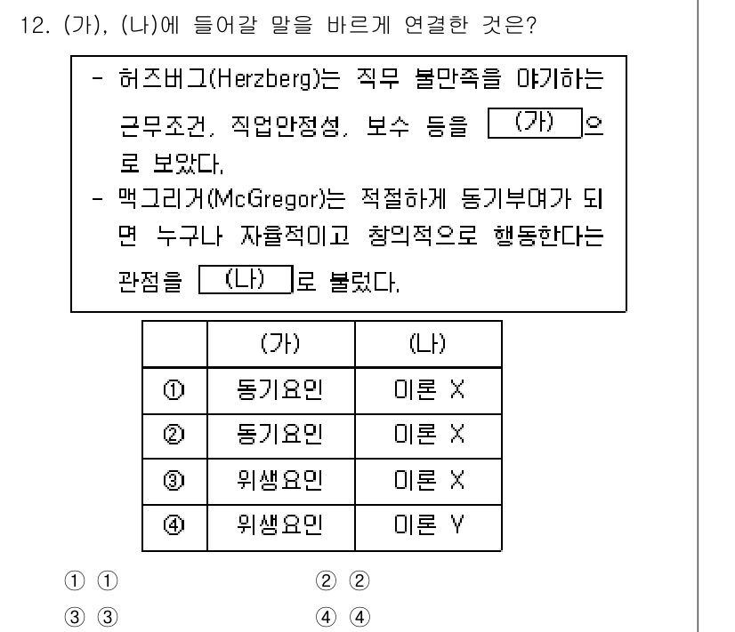 9급_국가직_공무원_교육학개론 2023년 12번 - 정답 4번은 허즈버그의 직무만족 이론과 맥그리거의 관리자가 갖춰야 할 태... 에 관한 핵심 기출문제