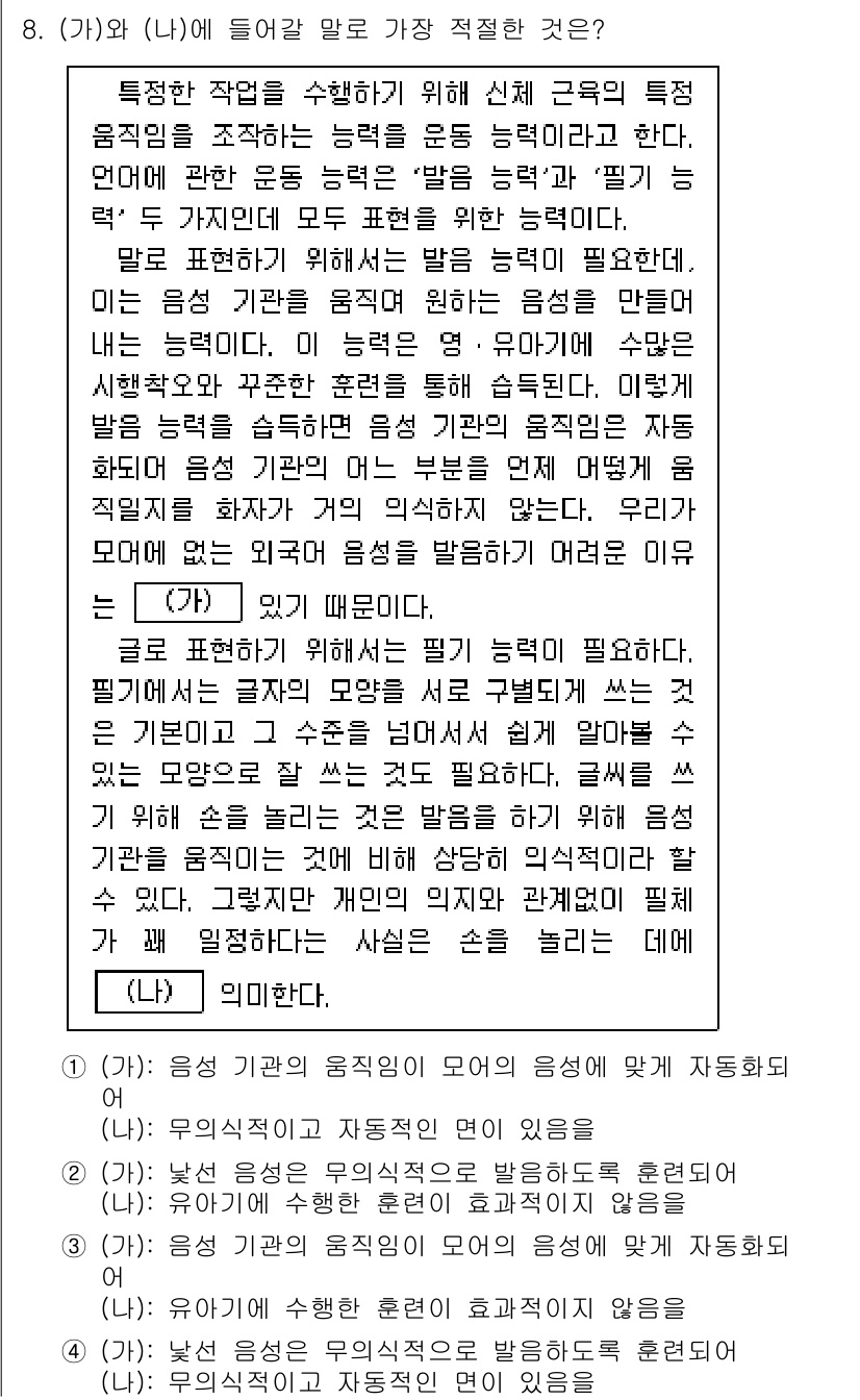 9급_국가직_공무원_국어 2023년 8번 - (가)에서는 특정 기관의 목적과 기능을 설명하고 있으며, (나)는 이러한... 에 관한 핵심 기출문제