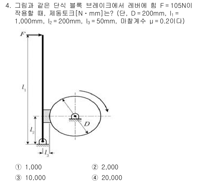 9급_국가직_공무원_기계설계 2023년 4번 - 주어진 문제는 브레이크의 모멘트 계산을 요구합니다. 회전하는 원판에 작용... 에 관한 핵심 기출문제