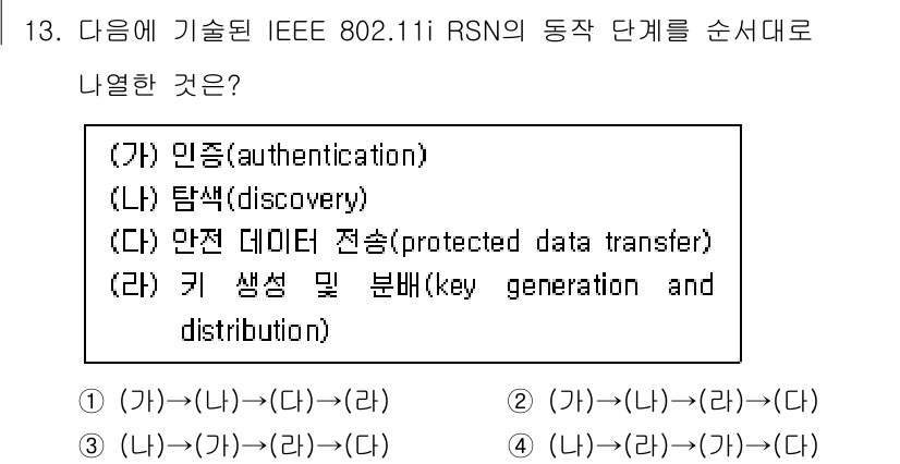 9급_국가직_공무원_네트워크보안 2023년 13번 - IEEE 802.11i의 RSN에서의 단계는 인증, 탐색, 안전 데이터 ... 에 관한 핵심 기출문제