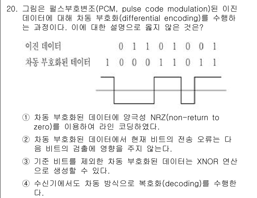 9급_국가직_공무원_무선공학개론 2023년 20번 - .  

차동 부호화(differential encoding)는 현재 비... 에 관한 핵심 기출문제