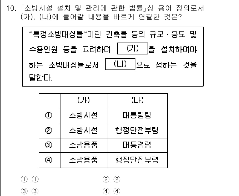 9급_국가직_공무원_안전관리론 2023년 10번 - 해설: '특정소방대상물'은 건축물 등의 규모와 용도에 따라 소방안전 관리... 에 관한 핵심 기출문제