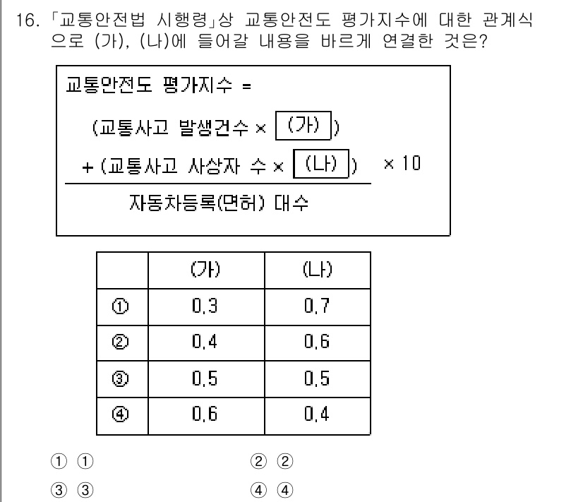 9급_국가직_공무원_안전관리론 2023년 16번 - 교통사고 발생건수와 교통사고 사상건수의 비율을 통해 교통안전도를 평가하는... 에 관한 핵심 기출문제