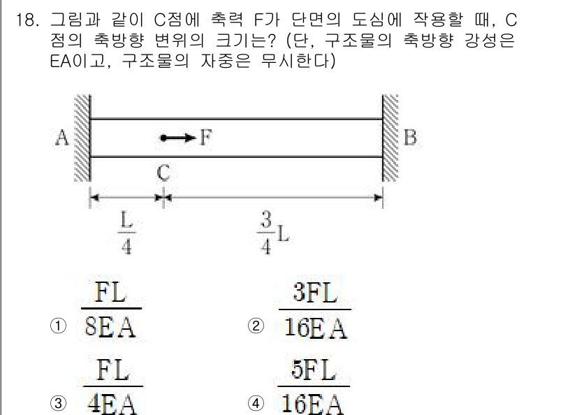 9급_국가직_공무원_응용역학개론 2023년 18번 - C 점에서의 축방향 변위는 구조물의 강성과 하중에 따라 결정됩니다. 주어... 에 관한 핵심 기출문제