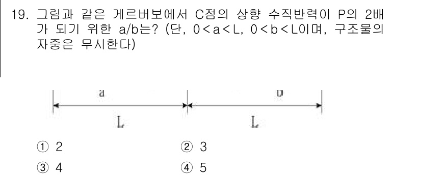 9급_국가직_공무원_응용역학개론 2023년 19번 - 주어진 문제에서 C점의 상향 수직반력이 P의 2배가 되기 위해서는 지지력... 에 관한 핵심 기출문제