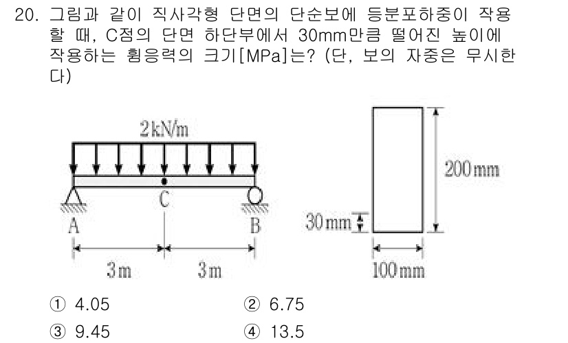 9급_국가직_공무원_응용역학개론 2023년 20번 - 이 문제는 단순 보의 힘 및 모멘트를 고려하여 해석해야 합니다. 주어진 ... 에 관한 핵심 기출문제