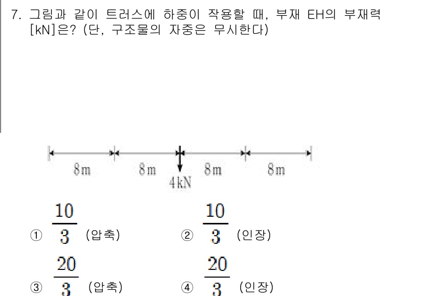 9급_국가직_공무원_응용역학개론 2023년 7번 - 문제에서 주어진 그림에 따라, 하중을 받는 부재의 반지름과 지점의 위치를... 에 관한 핵심 기출문제