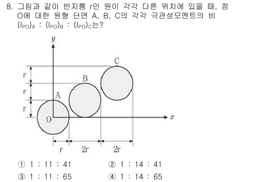 9급_국가직_공무원_응용역학개론 2023년 8번 - 문제에서 주어진 두 원의 반지름과 위치에 따라 점 O에서의 극관성모멘트 ... 에 관한 핵심 기출문제