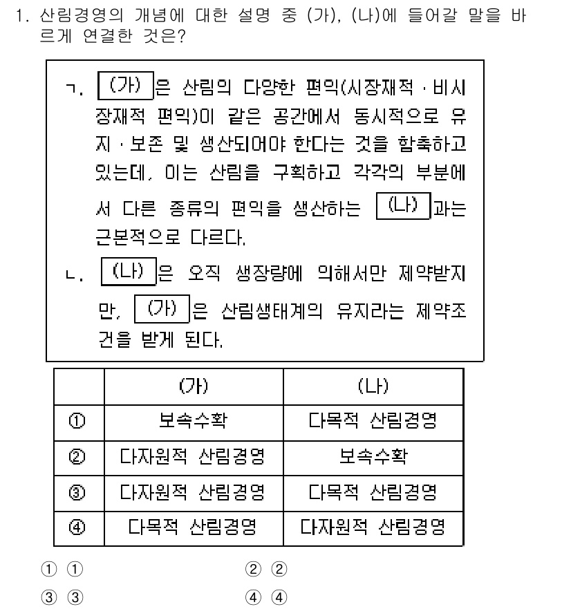 9급_국가직_공무원_임업경영 2023년 1번 - 주어진 설명에서 (가)는 산림의 편익을 강조하고 있으며, (나)는 산림 ... 에 관한 핵심 기출문제