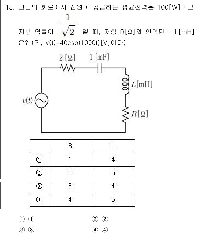 9급_국가직_공무원_전기이론 2023년 18번 - 주어진 평균 전력 \( P = 100 \, W \)와 전압 \( v(t)... 에 관한 핵심 기출문제