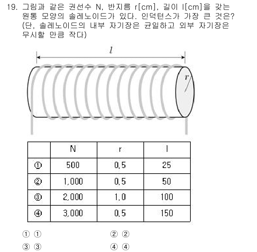 9급_국가직_공무원_전기이론 2023년 19번 - 주어진 문제에서 원형 권선의 길이와 유도 전류의 상관관계를 고려해야 합니... 에 관한 핵심 기출문제