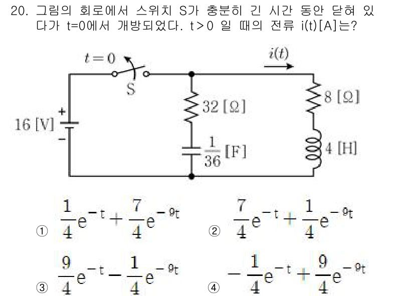 9급_국가직_공무원_전기이론 2023년 20번 - 회로에서 스위치가 t=0에서 닫혔을 때, 회로에 있는 저항과 커패시터의 ... 에 관한 핵심 기출문제