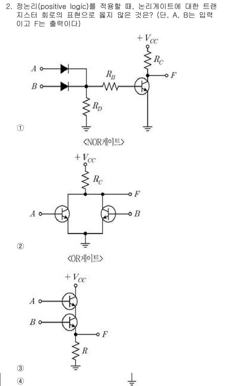 9급_국가직_공무원_전자공학개론 2023년 2번 - 이 회로는 A와 B의 입력에 따라 NOR 게이트의 출력을 결정합니다. N... 에 관한 핵심 기출문제