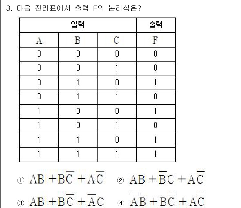 9급_국가직_공무원_전자공학개론 2023년 3번 - 해당 진리표를 분석하면 출력 F는 입력 A와 B, C에 따라 주어진 값을... 에 관한 핵심 기출문제