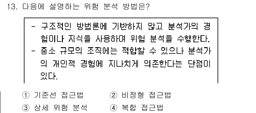 9급_국가직_공무원_정보보호론 2023년 13번 - . 이 방법론은 구조적이지 않으며, 분석자가 자신의 경험이나 지식을 기반... 에 관한 핵심 기출문제