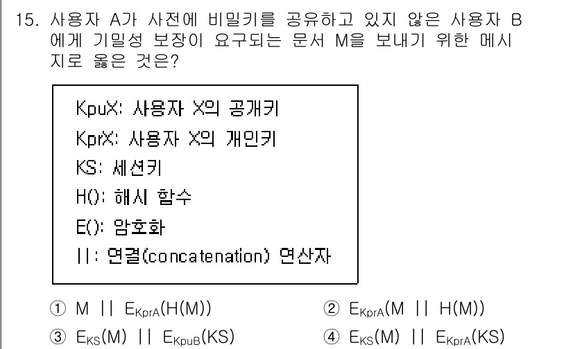 9급_국가직_공무원_정보보호론 2023년 15번 - 메시지 M을 안전하게 전송하기 위해서는 사용자 B에게 해시 값 H를 사용... 에 관한 핵심 기출문제