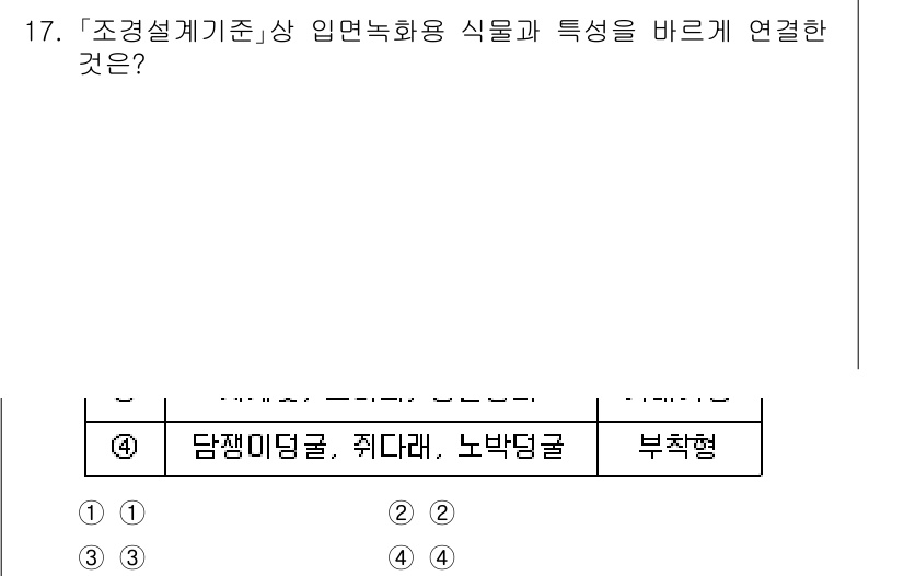 9급_국가직_공무원_조경계획및설계 2023년 17번 - 번

해설: 조경설계기준에서는 식물의 생태적 특성을 고려하여 조경 계획을... 에 관한 핵심 기출문제