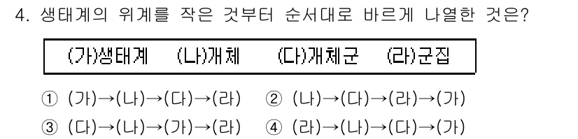 9급_국가직_공무원_조경학 2023년 4번 - 생태계는 작은 것에서 큰 것으로 진행되며, 생물체의 구조가 복잡해질수록 ... 에 관한 핵심 기출문제