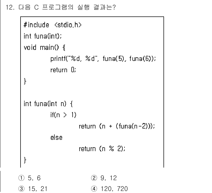 9급_국가직_공무원_컴퓨터일반 2023년 12번 - 주어진 코드에서 `funa(int n)` 함수는 재귀 호출을 통해 피보나... 에 관한 핵심 기출문제