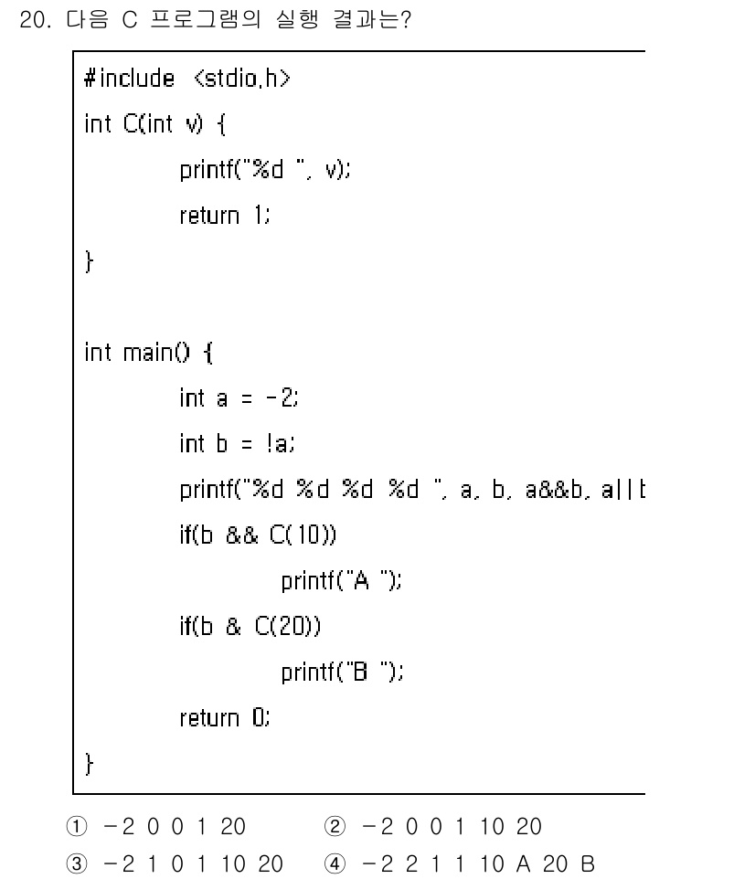 9급_국가직_공무원_컴퓨터일반 2023년 20번 - 주어진 프로그램에서 변수 `a`는 -2로 초기화되고, `b`는 `a`의 ... 에 관한 핵심 기출문제