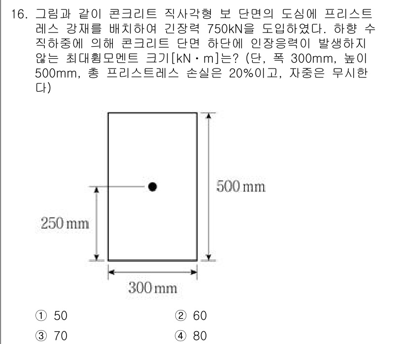 9급_국가직_공무원_토목설계 2023년 17번 - 주어진 도면에서 압축력 750kN을 프리스트레스트 콘크리트 단면에 고르게... 에 관한 핵심 기출문제