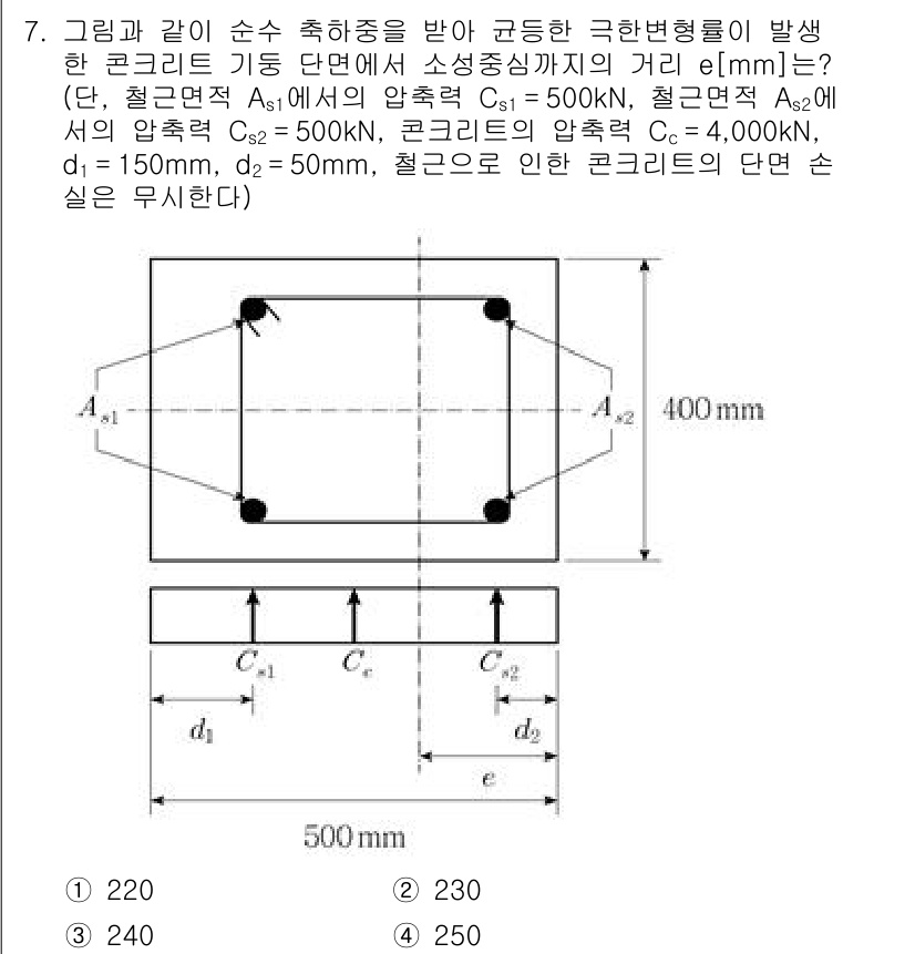 9급_국가직_공무원_토목설계 2023년 7번 - 주어진 도면에서 콘크리트 기둥의 단면적을 계산할 때, 주철근의 영향이 필... 에 관한 핵심 기출문제