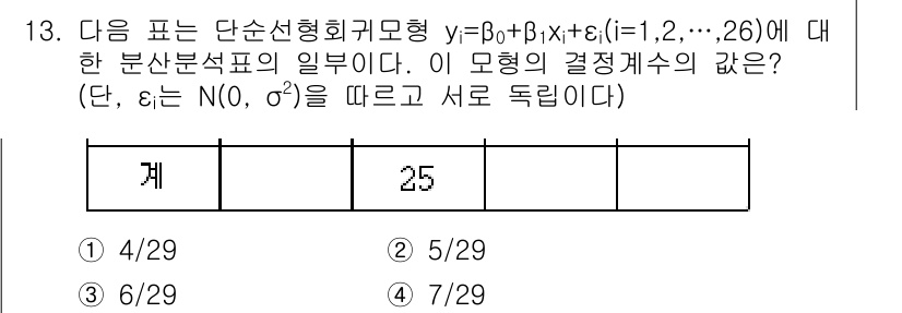 9급_국가직_공무원_통계학개론 2023년 13번 - 주어진 문제는 단순선형회귀모형에서 잔차의 분산을 나타내는 수식이다. 정답... 에 관한 핵심 기출문제