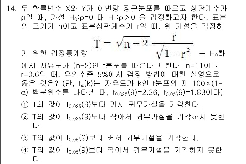9급_국가직_공무원_통계학개론 2023년 14번 - 문제에서 주어진 가설 검정을 통해 두 모집단의 평균 차이를 검증했습니다.... 에 관한 핵심 기출문제