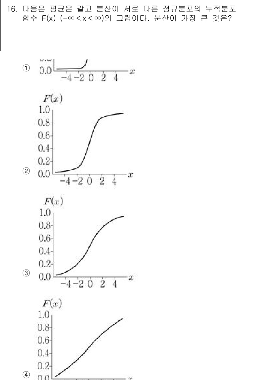 9급_국가직_공무원_통계학개론 2023년 16번 - 주어진 분포 함수 \( F(x) \)는 누적 분포 함수이므로, 단조 비감... 에 관한 핵심 기출문제