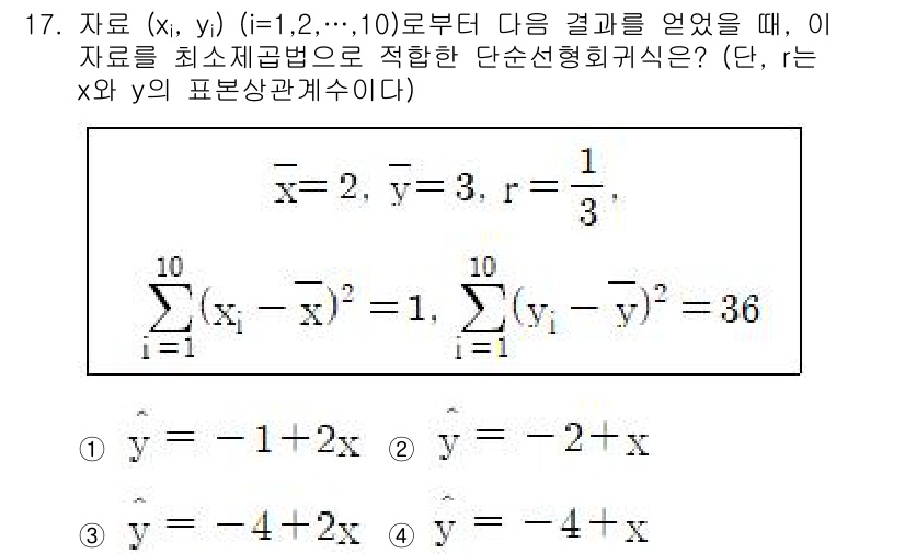 9급_국가직_공무원_통계학개론 2023년 17번 - . 

이유: 주어진 데이터에 대해 최소제곱법을 적용하여 회귀식을 구하면... 에 관한 핵심 기출문제