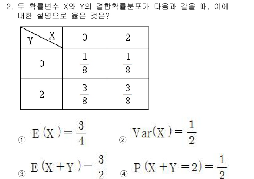 9급_국가직_공무원_통계학개론 2023년 2번 - 이 문제에서 주어진 확률 변수 X와 Y의 결합 확률 분포표를 통해 기대값... 에 관한 핵심 기출문제
