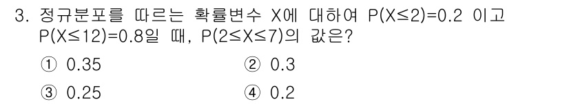 9급_국가직_공무원_통계학개론 2023년 3번 - 주어진 정규분포의 성질에 따라, 전체 확률은 1이므로 P(X ≤ 7)을 ... 에 관한 핵심 기출문제