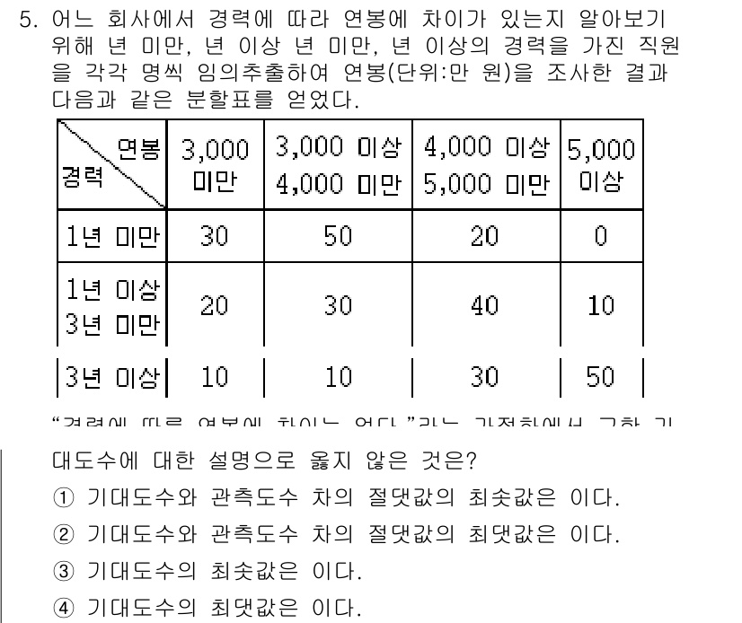 9급_국가직_공무원_통계학개론 2023년 5번 - 문제에서 제시된 표를 보면, 2년 이상의 경력을 가진 직원이 상대적으로 ... 에 관한 핵심 기출문제