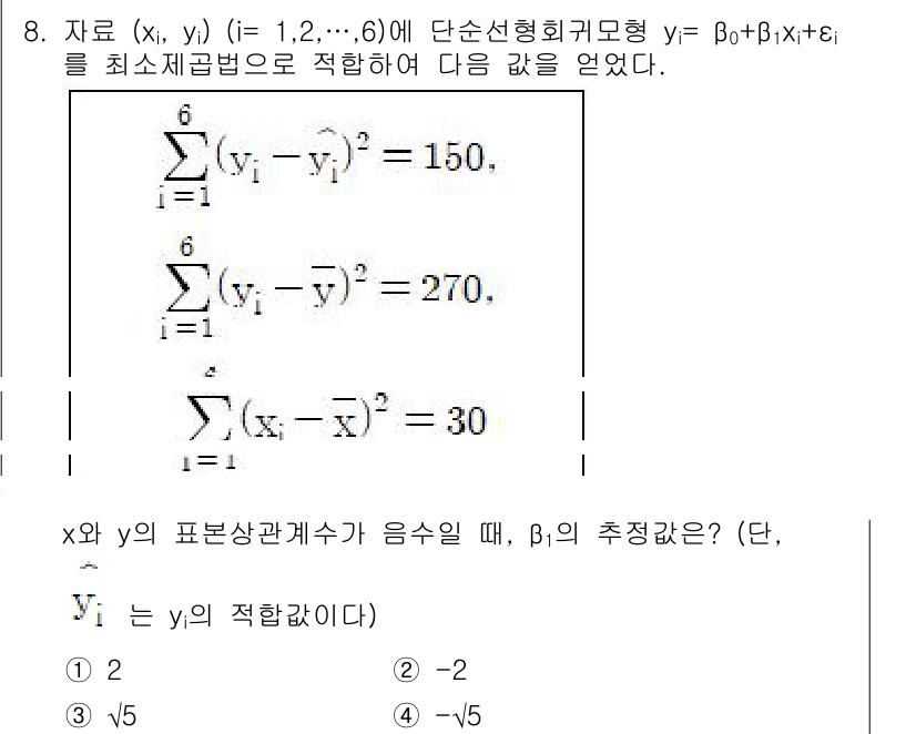 9급_국가직_공무원_통계학개론 2023년 8번 - 문제에서 제공된 모델 \( y_i = \beta_0 + \beta_1 x... 에 관한 핵심 기출문제