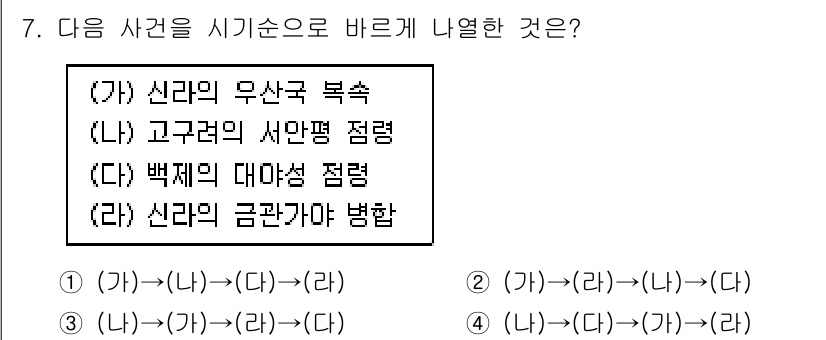 9급_국가직_공무원_한국사 2023년 7번 - 이 사건들은 신라가 당과의 관계에서 자주 발생한 정치적 사건들이며, 신라... 에 관한 핵심 기출문제