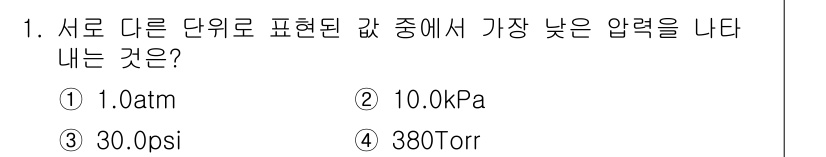 9급_국가직_공무원_화학공학일반 2023년 1번 - 해당 자격증의 핵심 개념을 묻는 객관식 문제
