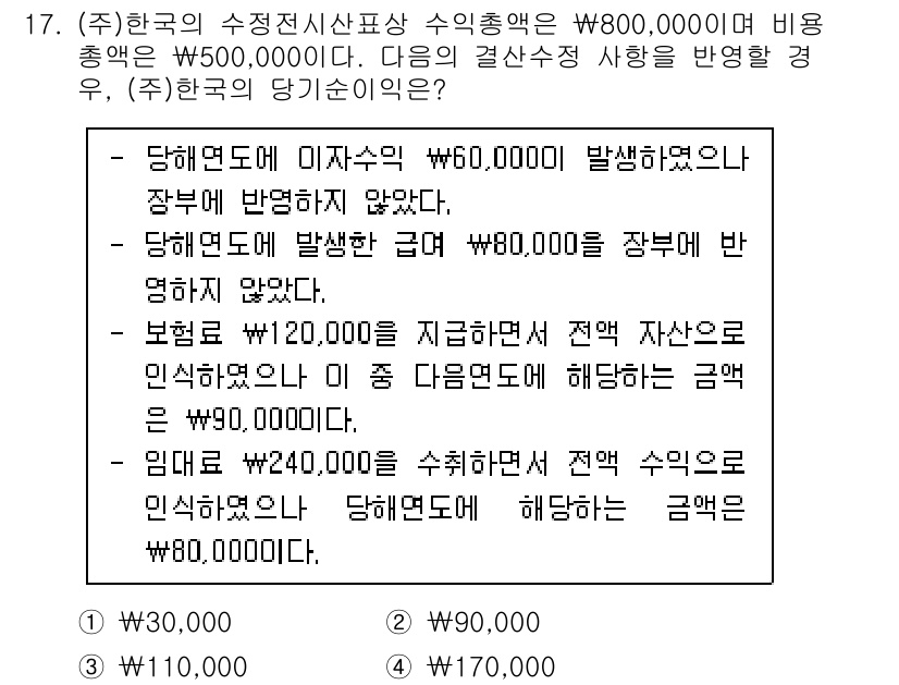 9급_국가직_공무원_회계원리 2023년 17번 - 한국의 수익전시산포상 수익총액이 ¥800,000이지만 비영업 총액이 ¥5... 에 관한 핵심 기출문제